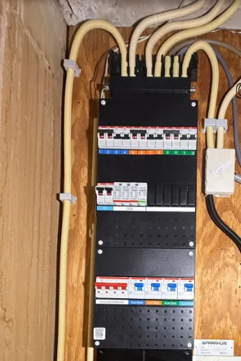 Twee nieuwe groepenkasten naast elkaar met gekleurde groepenindeling
